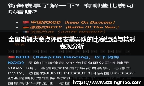 全国街舞大赛点评西安攀岩队的比赛经验与精彩表现分析