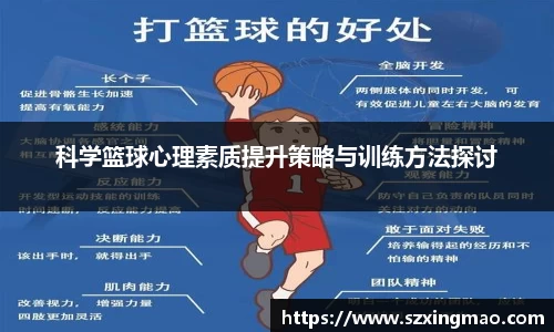 科学篮球心理素质提升策略与训练方法探讨