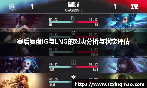 赛后复盘IG与LNG的对决分析与状态评估