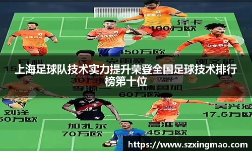 上海足球队技术实力提升荣登全国足球技术排行榜第十位