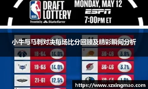 小牛与马刺对决每场比分回顾及精彩瞬间分析